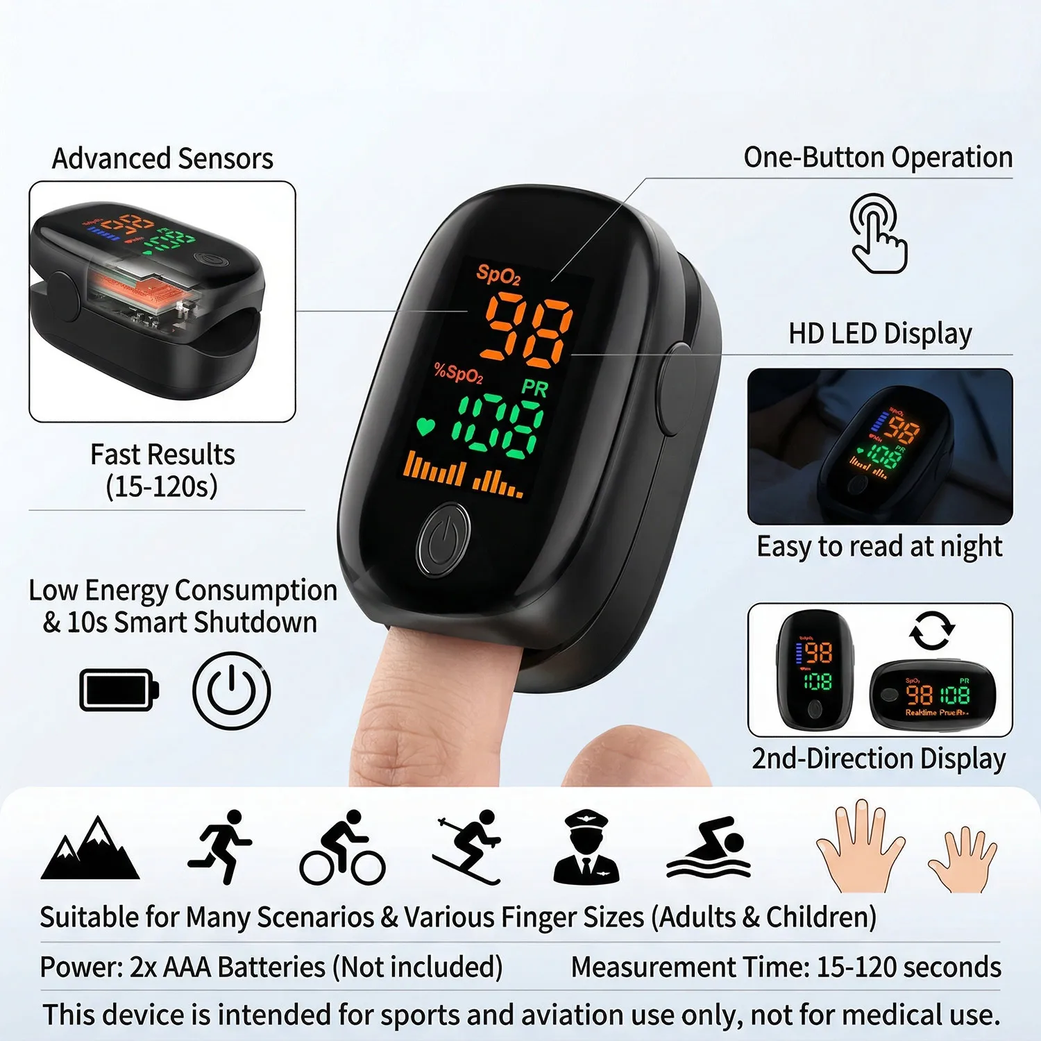 Finger Pulse Oximeter SPO2 PR PI RR Blood Oxygen Saturation Meter Heart Rate Monitor OLED Oximetro De Dedo Saturation Meter