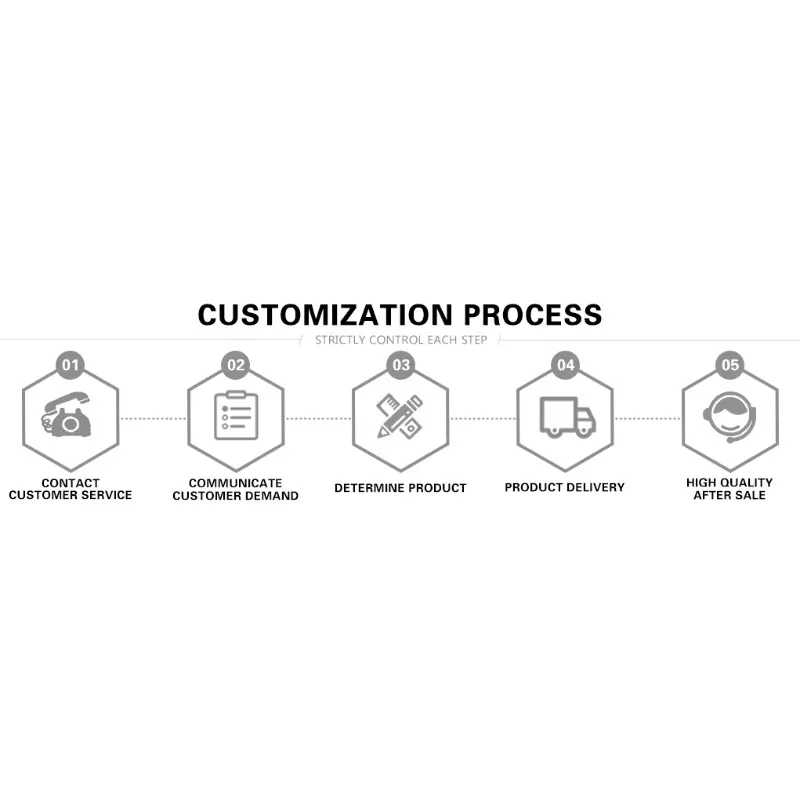 

2025GUNT-150iTD Lathe and turning milling compound numerical control system CNC controller cnc machining center