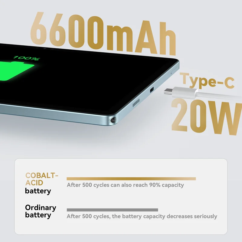 كمبيوتر لوحي HEADWOLF يعمل بنظام أندرويد WPad2 10.1 بوصة بحد أقصى 16 جيجابايت رام DDR4X UFS 128 جيجابايت روم 4G LTE مكالمة هاتفية كمبيوتر لوحي Unisoc T616 PadüV