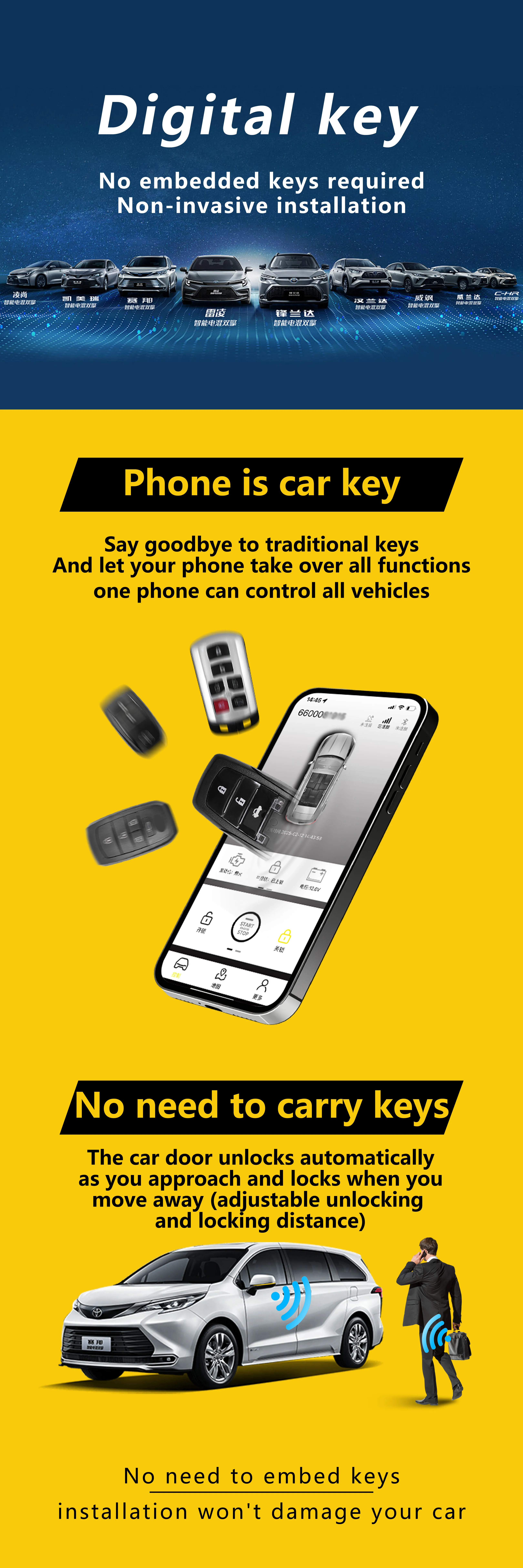 Clé numérique mobile PKE