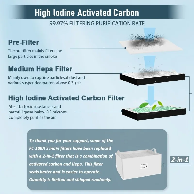 Solder fume extractor - powerful 100W suction power 200m³/h, low noise, with 12 filters