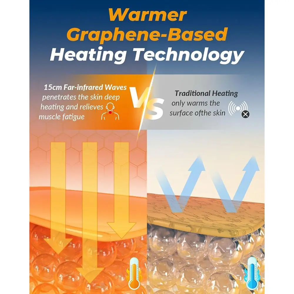 그래핀 발열 방한모자 어린이용 6000mAh 배터리 지능형 충전식 겨울 추위 대비 야외 선물