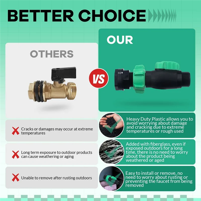 

【Срочная сделка!】Набор патрубок для дождевой бочки, 2 шт., 180 градусов, 3/4 дюйма, пластиковый запорный клапан для водяного шланга GHT с переборочным фитингом Rain B