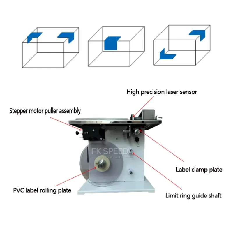 Small Box Corner Label Applicator Transparent Anti-tamper 90 Degrees Corner Sticker Labeling Machine - view 4