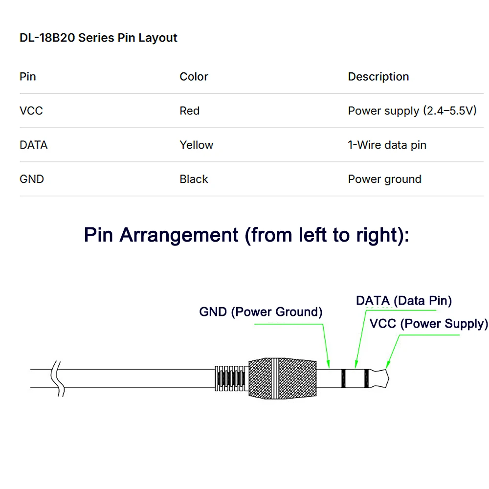 1PCS USB Temperature Sensor MODBUS RTU Transmitter DL11B-MC for DS18B20/NTC High Precision Digital Thermometer view 6