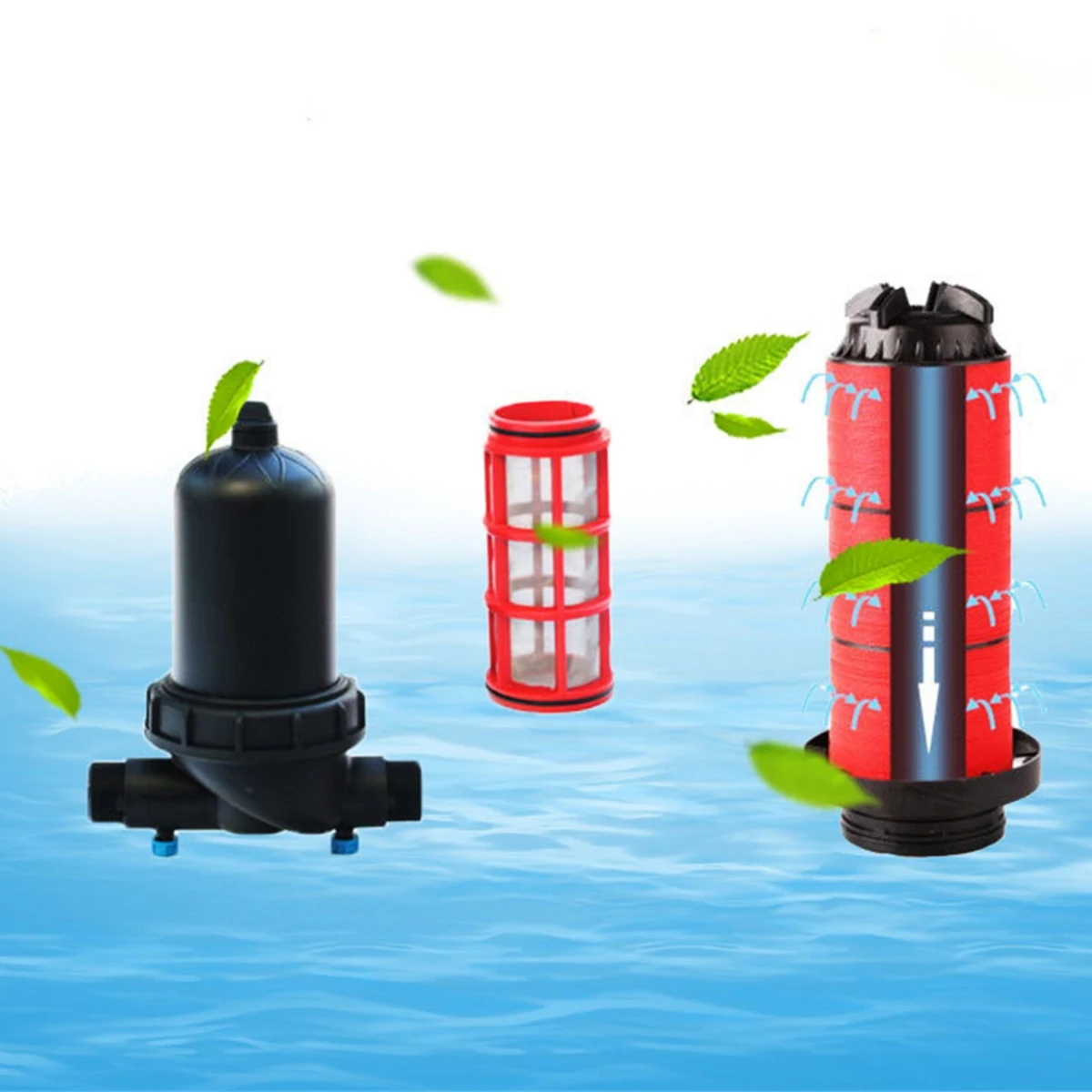 

120 Mesh Water Filter 1.25" 1.5" 2" Gardening Drip Irrigation Disc and Screen Filter Swimming Pool Fish Tank Water Filtering 1Pc