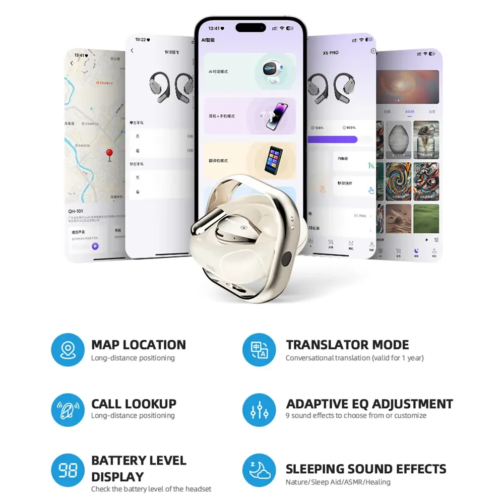2026 New AI Wireless Translation Headset Bluetooth Headphone Private Model Noise Reduction Ear-mounted Popular Headset Earphone