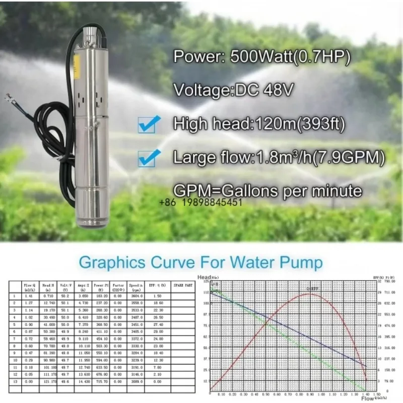 48V 500W Solar Submersible Well Pump Kit 0.5 304SS Deep Well Pump System with MPPT Controller for Off-Grid Farm Irrigation