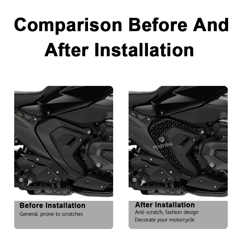 POSFIRA Motorcycle Sticker Vinyl Decals for BMW R1300RS R1300R R1300 R 1300 RS 2025 Motorbike Panel Decoration Accessories