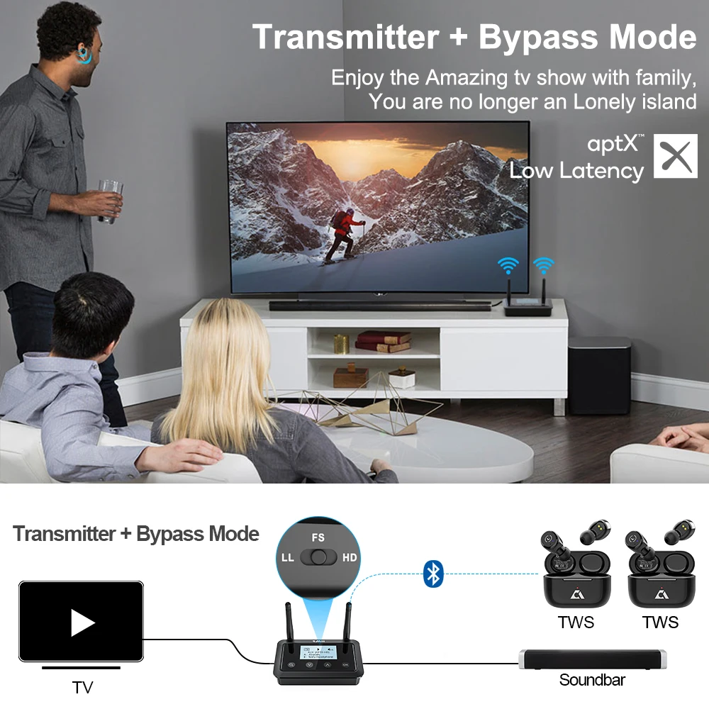 1Mii B03+ Home Theater Long Range Low Latency Bluetooth Adapter Portable Wireless Bluetooth 5.2 Audio Transmitter and Receivers view 6