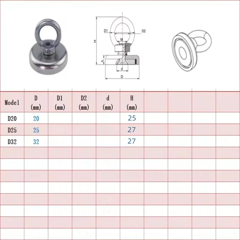 Magnetic Hooks,Heavy Duty Rare Earth Neodymium Magnet Hooks with Countersunk Hole Eyebolt for Home, Kitchen, Workplace