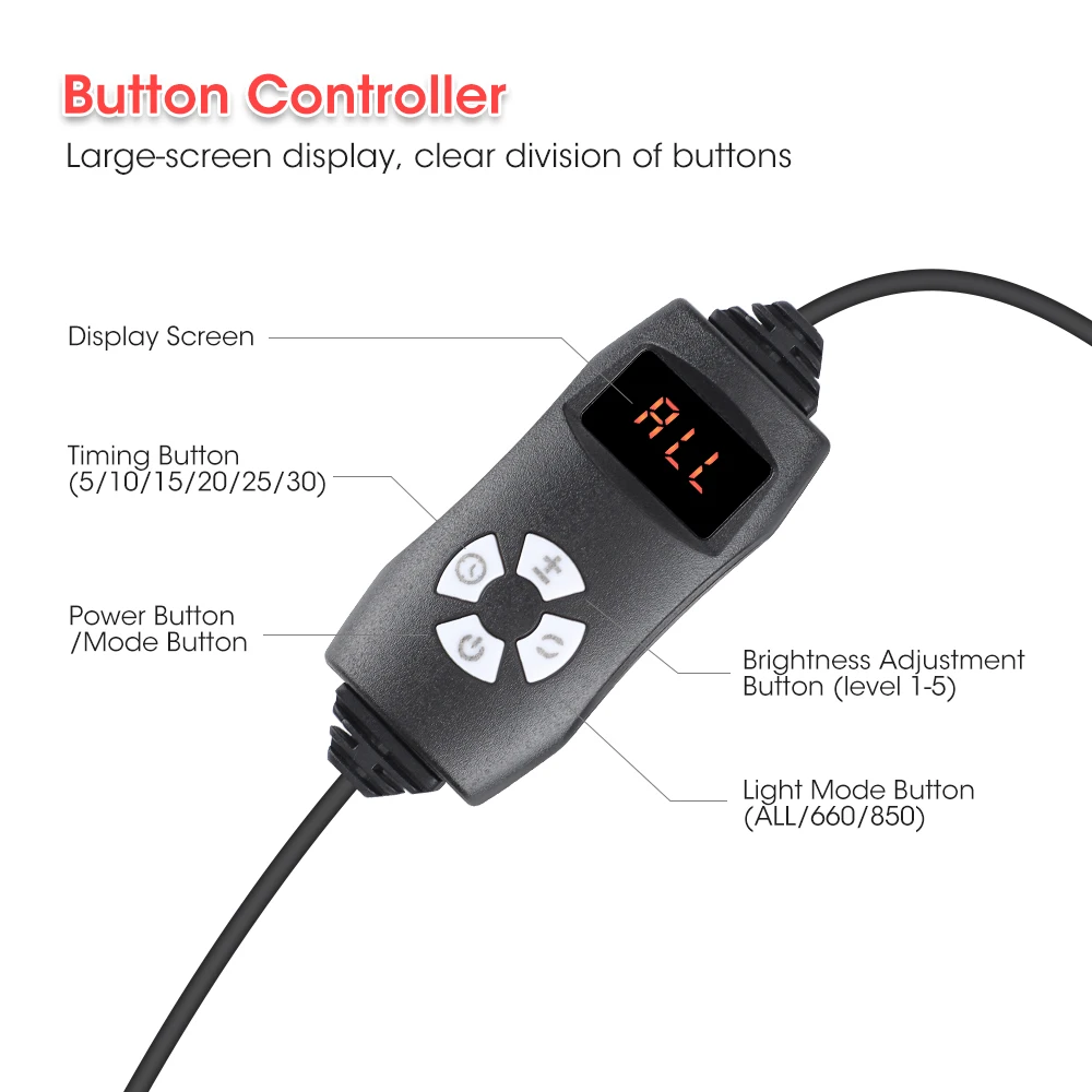 660 and 850nm Near Infrared Light Devices