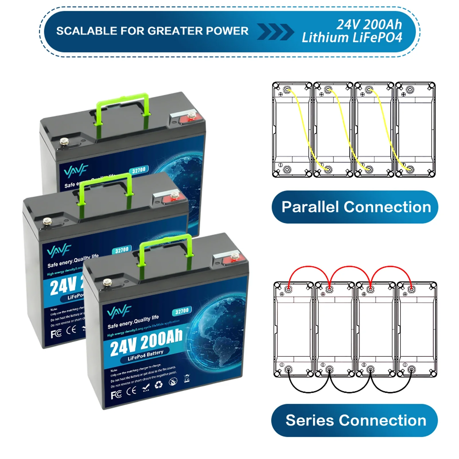 Batería LiFePO4 de 24 V y 200 Ah con BMS 8000+Cycles ⌚️ para almacenamiento de energía solar 🎛️ Viajes en vehículos recreativos, barcos, aventuras todoterreno y casas fuera de la red