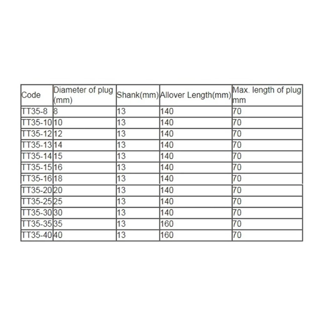 

Easiest Cutting Tool Home Furnishing Store Tenon Cutter Drill 13 Mm Tool Holder High Carbon Steel Diameter 8-40mm
