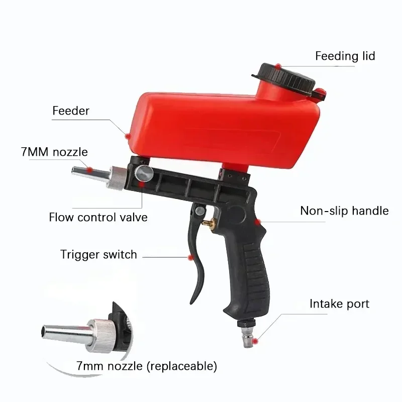 Red Air Blast Gun with Accessories Adjustable Blast Gun Small Portable Handheld Pneumatic Blast Gun Set Air Pneumatic Tool