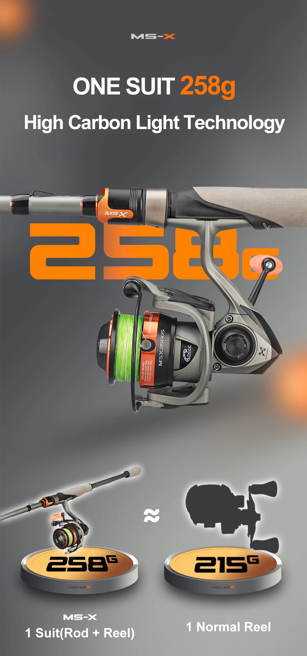 HASIDA MS-X 1,68m UL Angelruten-Rollen-Set 0,6-6g Schnelle Aktion Finesse Spinning Baitcasting Set Fuji Guide Forelle Barsch – Detail 6