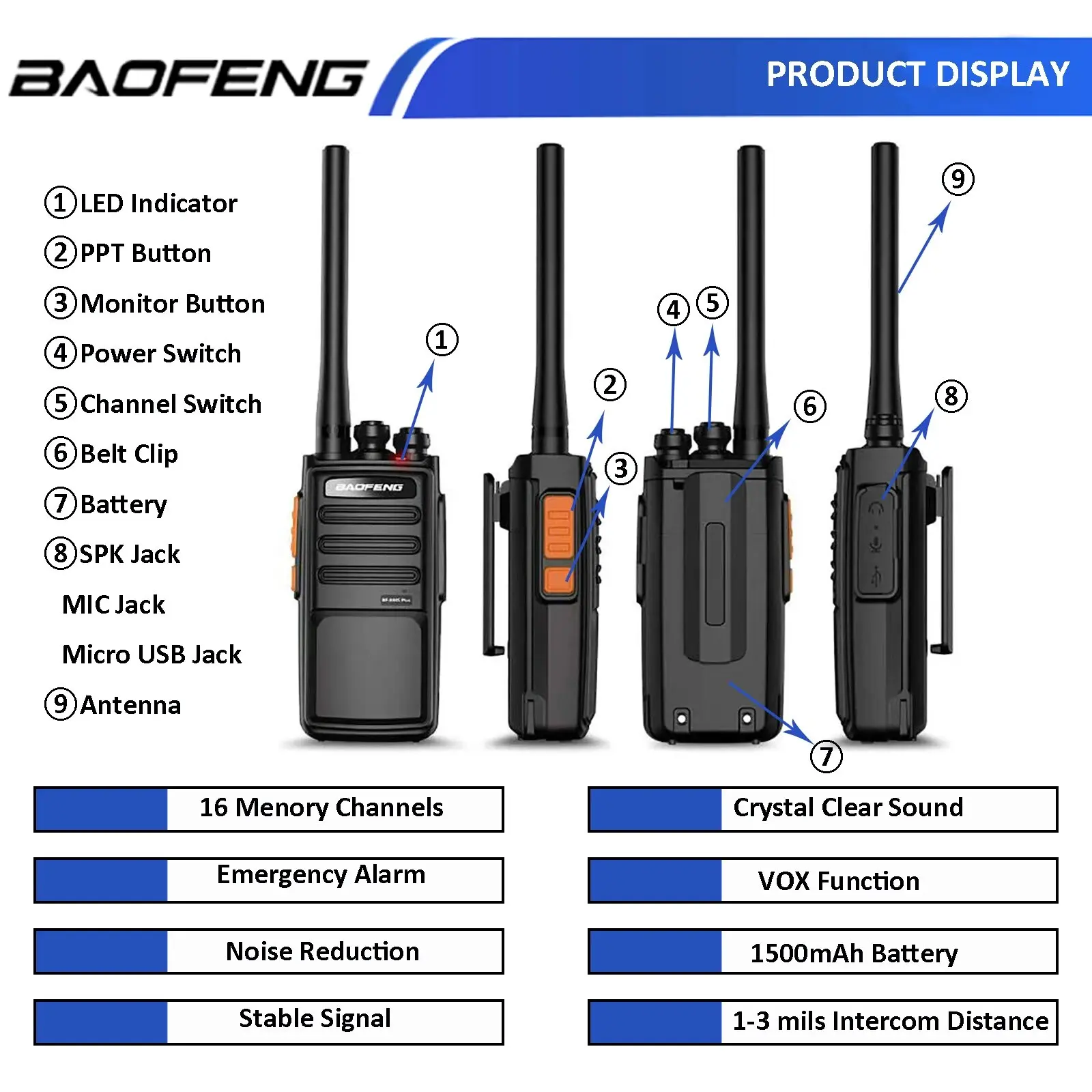 2 Stuks Baofeng BF-888S PLUS Two way Radio BF 888s USB charging  UHF 400-470MHz 16CH Lange afstand Handheld Walkie Talkie