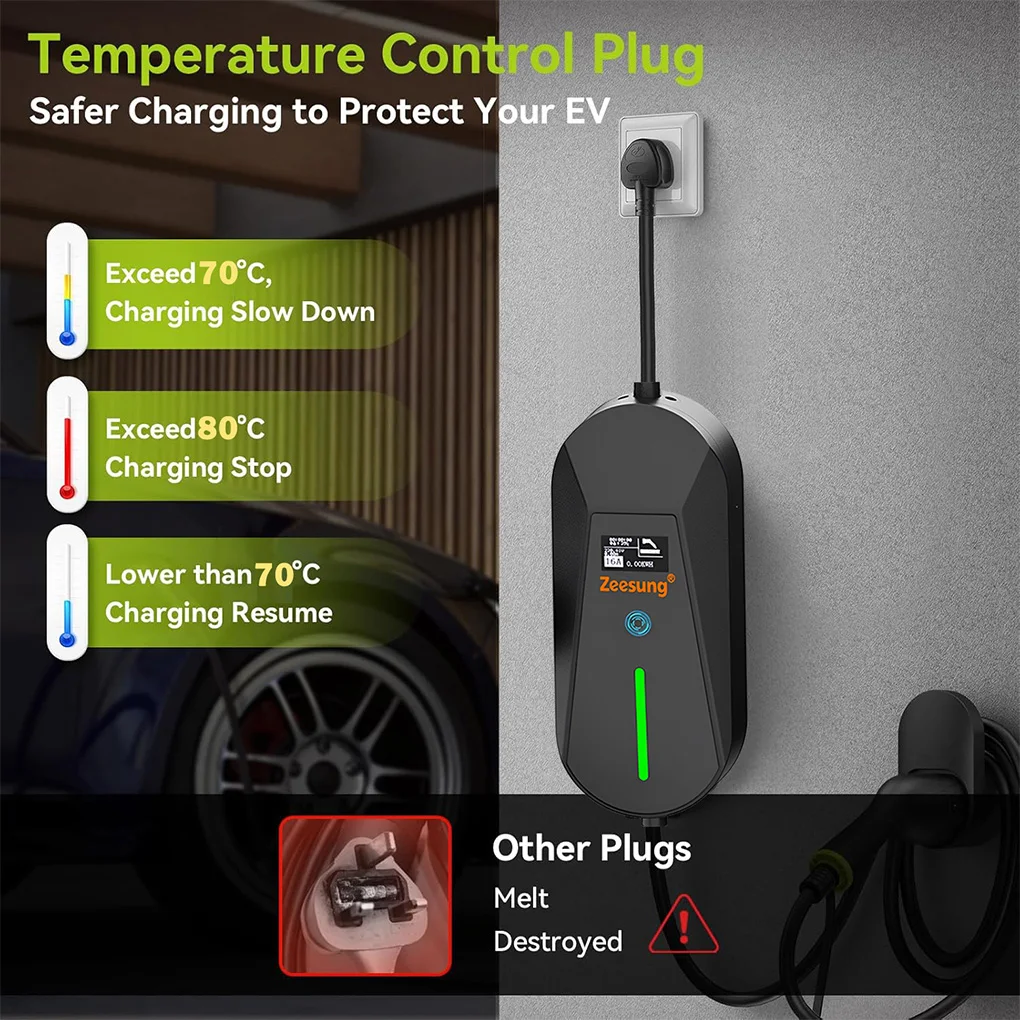 3,5 kW tragbares EV-Ladegerät, 5 m Kabel, Typ 2, IEC62196/GB/T-Anschluss, 16 A, 1 Phase, Typ 2, Wallbox-Aufladung für Elektrofahrzeuge, UK-Stecker