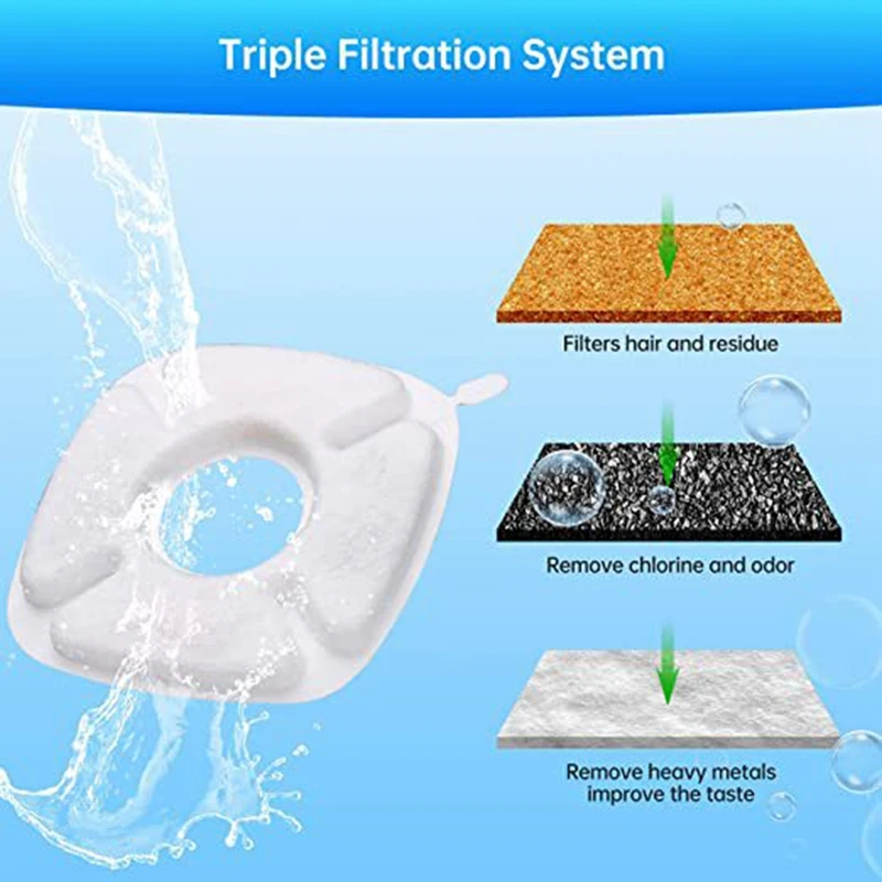 20-pakowy filtry zamienne i 20-pakowy zamiennik filtry do wody dla zwierząt domowych, potrójny System filtracji fontanna dla kota trwała