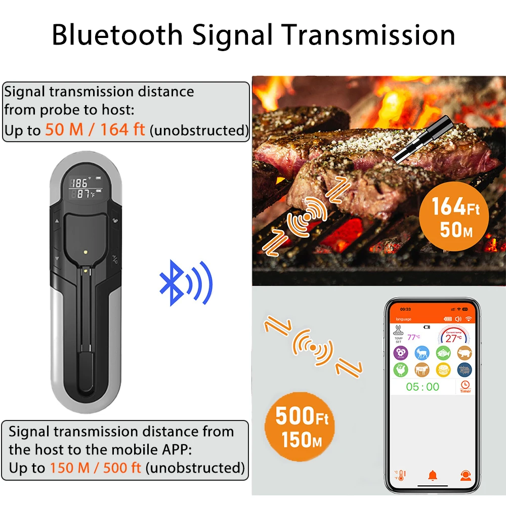 Termometro per carne wireless Termometro per barbecue digitale Bluetooth intelligente con amplificatore per griglia da forno da cucina