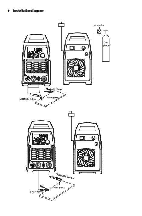 Tig Welders 220A Ac…