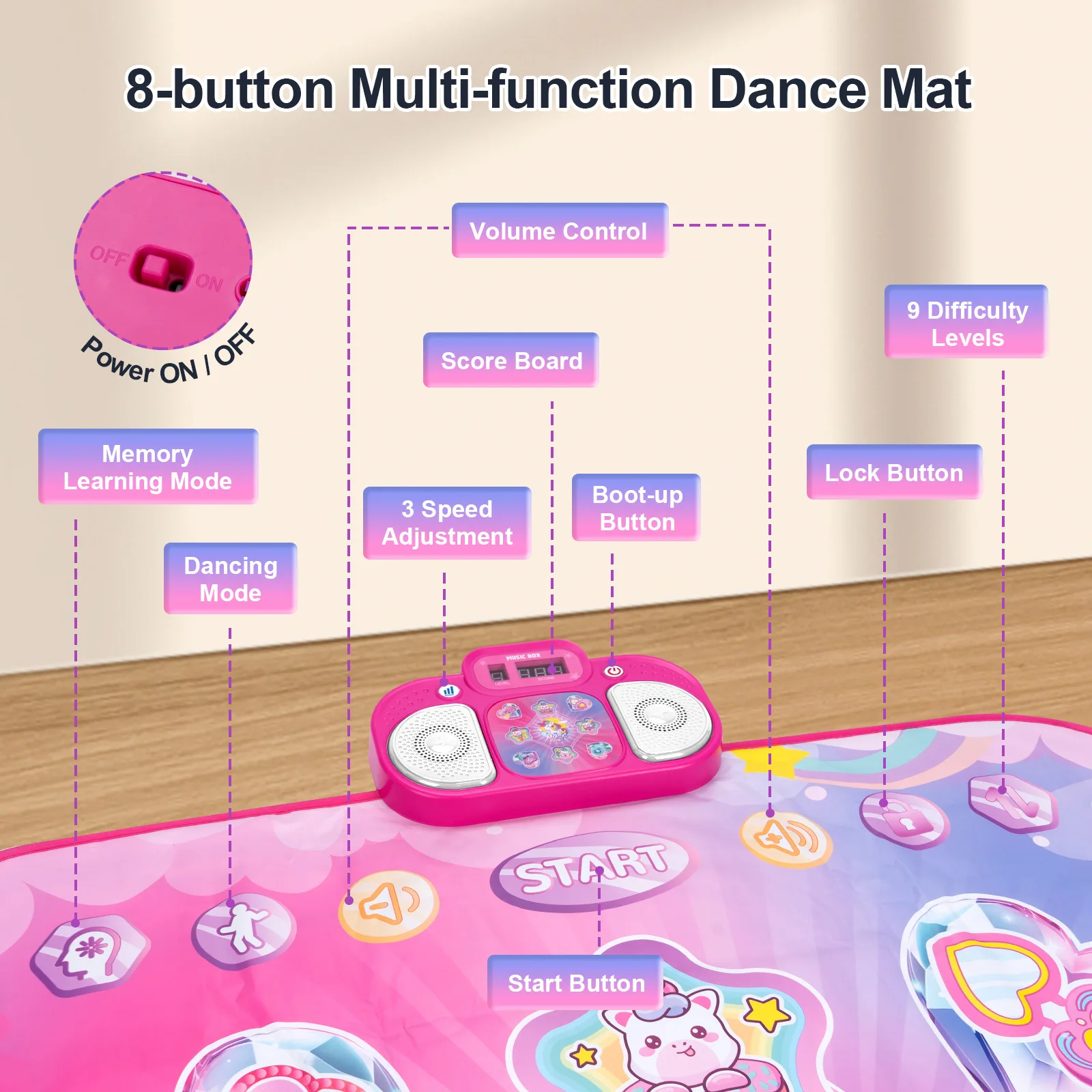 Dancing Blanket Kids Electronic Dance Mat with 9 Levels Kid Indoor Outdoor Party Game Christmas Gifts  Music Educational Toy