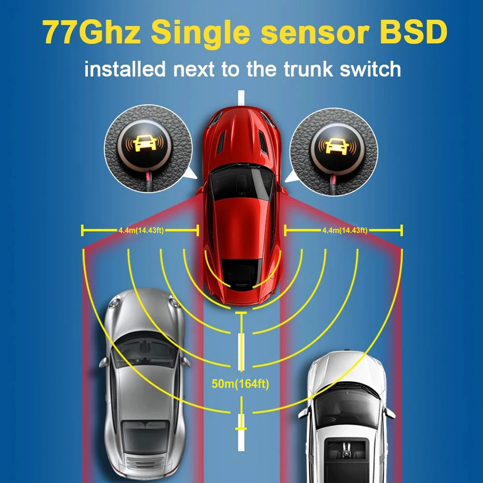 50 M 77Ghz Millimeter Wave Radar BSD BSM Blind Spot Detection System Horizontal 164ft Vertical 14.43ft Change Lane Aided Parking