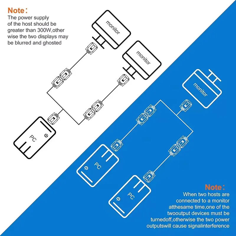 VGA 1 Male To 2 Two Dual Female SVGA Video Splitter Cables Splitter Adapter Cable 1 In 2 Out 1080P For Monitors Projector Screen