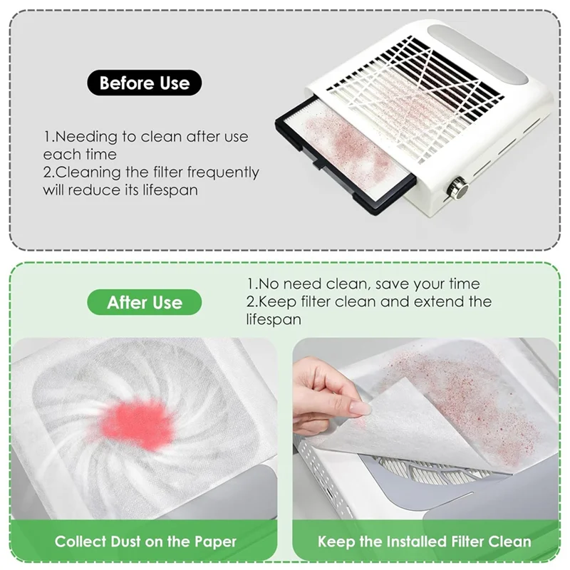 A44T 300 Sheets Nail Dust Collector Filter Paper: Disposable Dust Vacuum Filter For Most Nail Dust Fan Extractor Machine