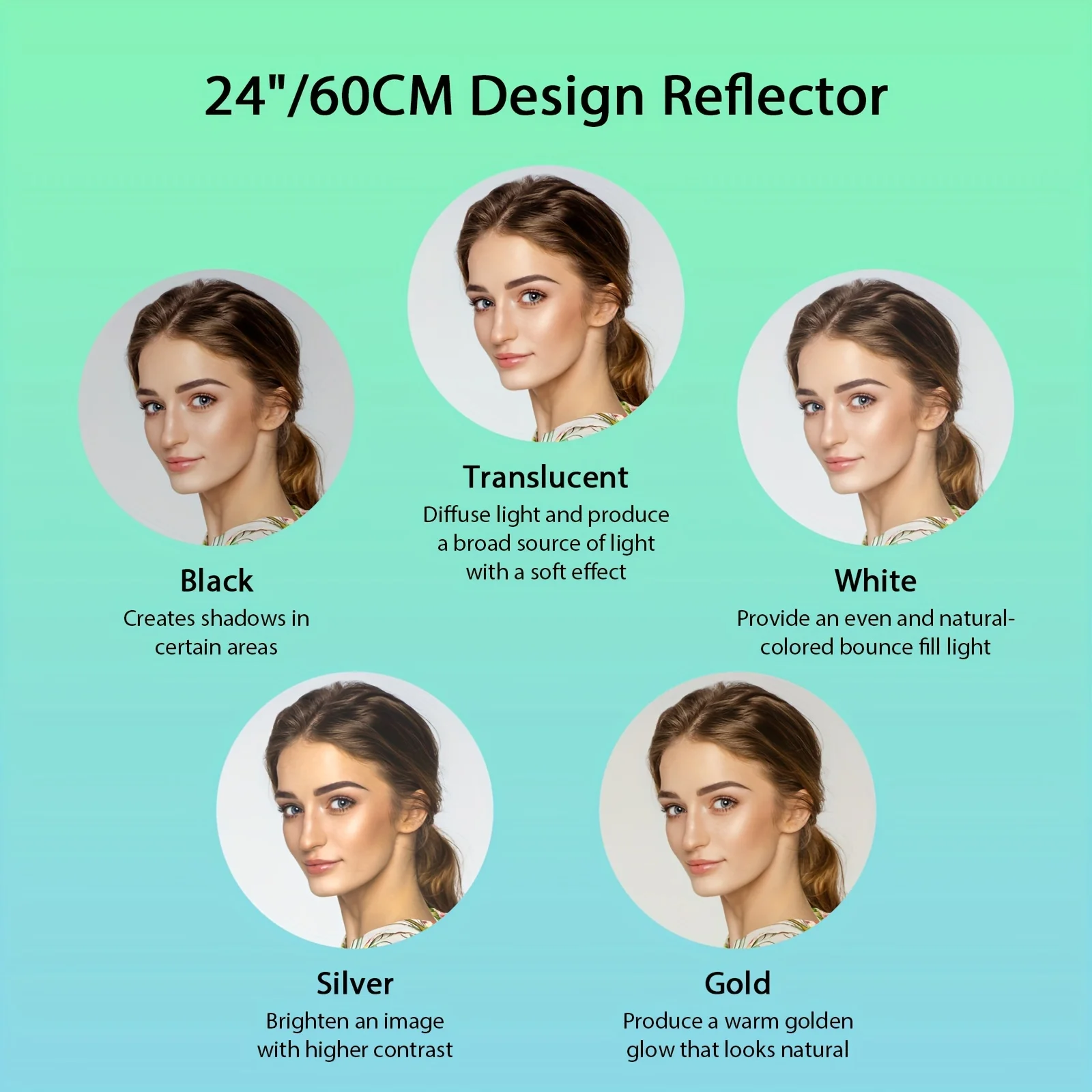 Photography Lighting kit with Backdrops, 8.5x10ft Backdrop Stands, 5 Tripod Stands & Bulb, Umbrella Softbox Continuous Lighting