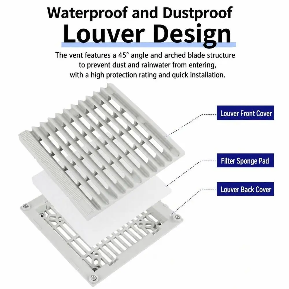 Air Ventilation System ABS Vent Grille Waterproof White Louver Vent Dustproof Vent Filter Fan Cooling
