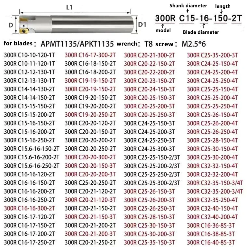 BAP 300R tool holder right angle milling cutter CNC boring bar carbide milling cutter for APMT1135 milling insert