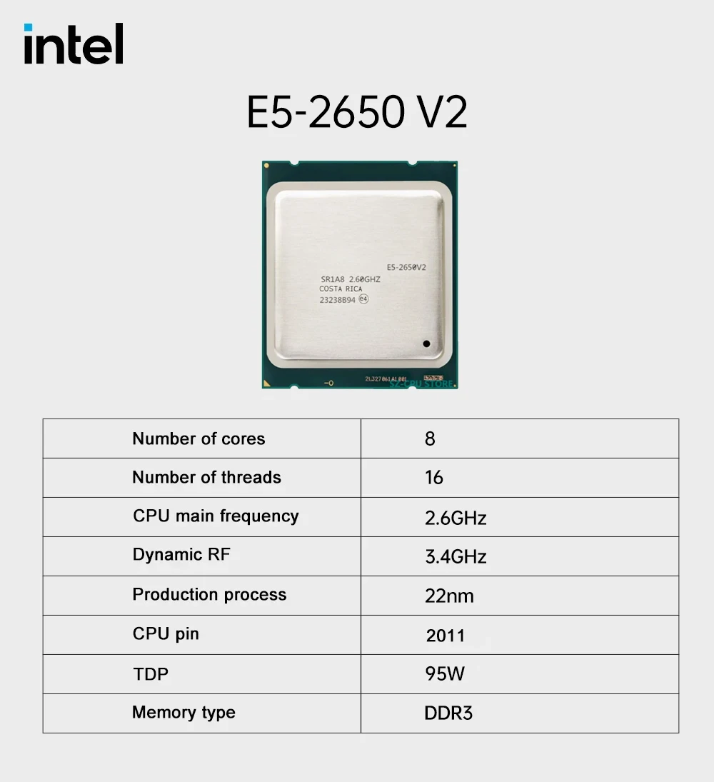 Conjunto de placa-mãe para jogos MOUGOL X79 com CPU Intel Xeon E5 2650 V2 Dual-channel DDR3 16*1 RAM para componentes de computador Mainboard