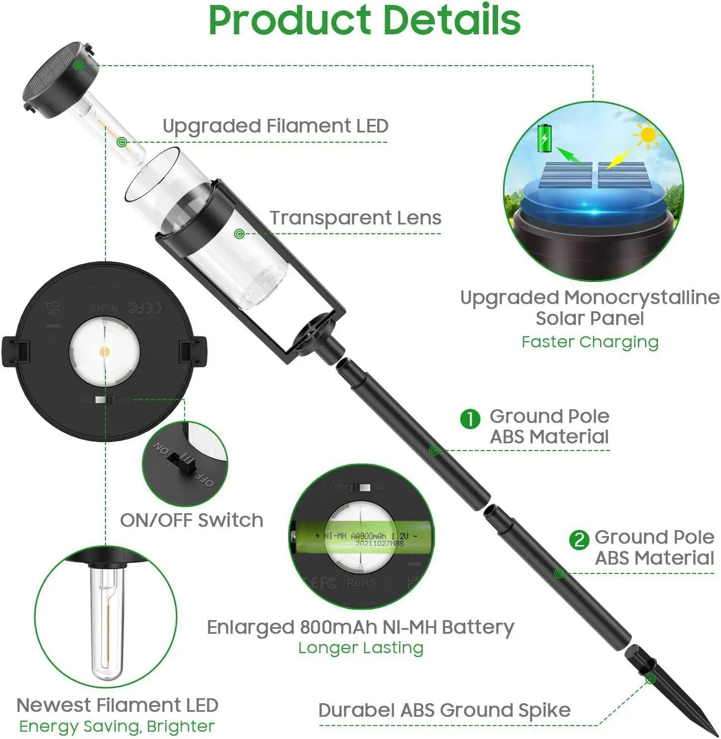 LED Solar Pathway Lichter Outdoor Garten Lampe Wasserdicht Landschaft Lichter Lichter Gehweg Auffahrt Rasen Terrasse Garten Dekor