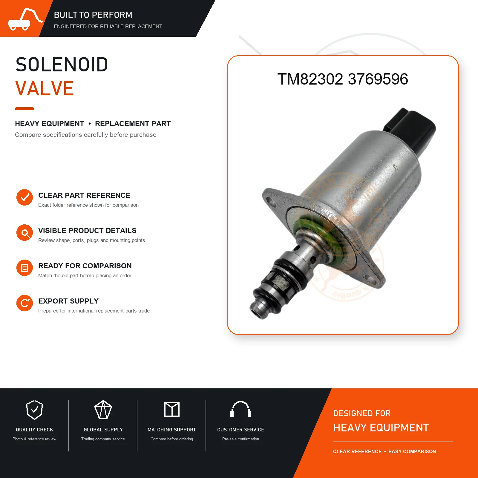 Pilot Solenoid Valve TM82302 3769596 for L90LS Hydraulic Control Valve Replacement