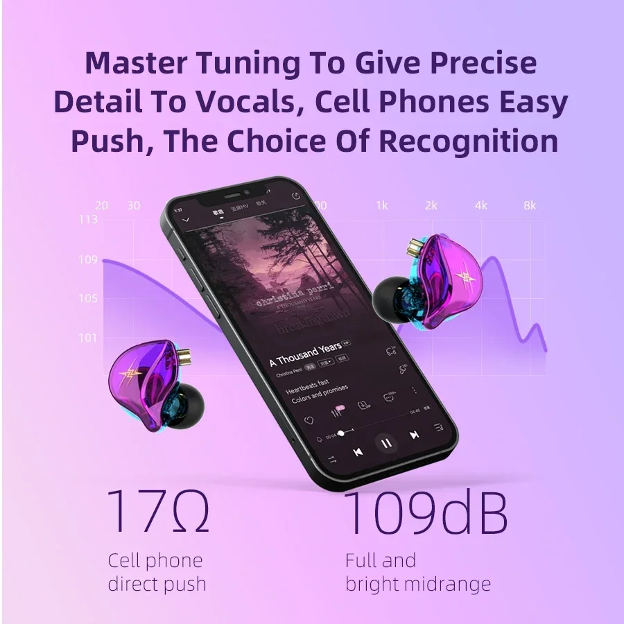 Original QKZ ZXT Wired Earbuds With Mic HIFI Driver Bass Noise Monitor Earphone In-Ear Stereo Dynamic Noise Cancelling Headset