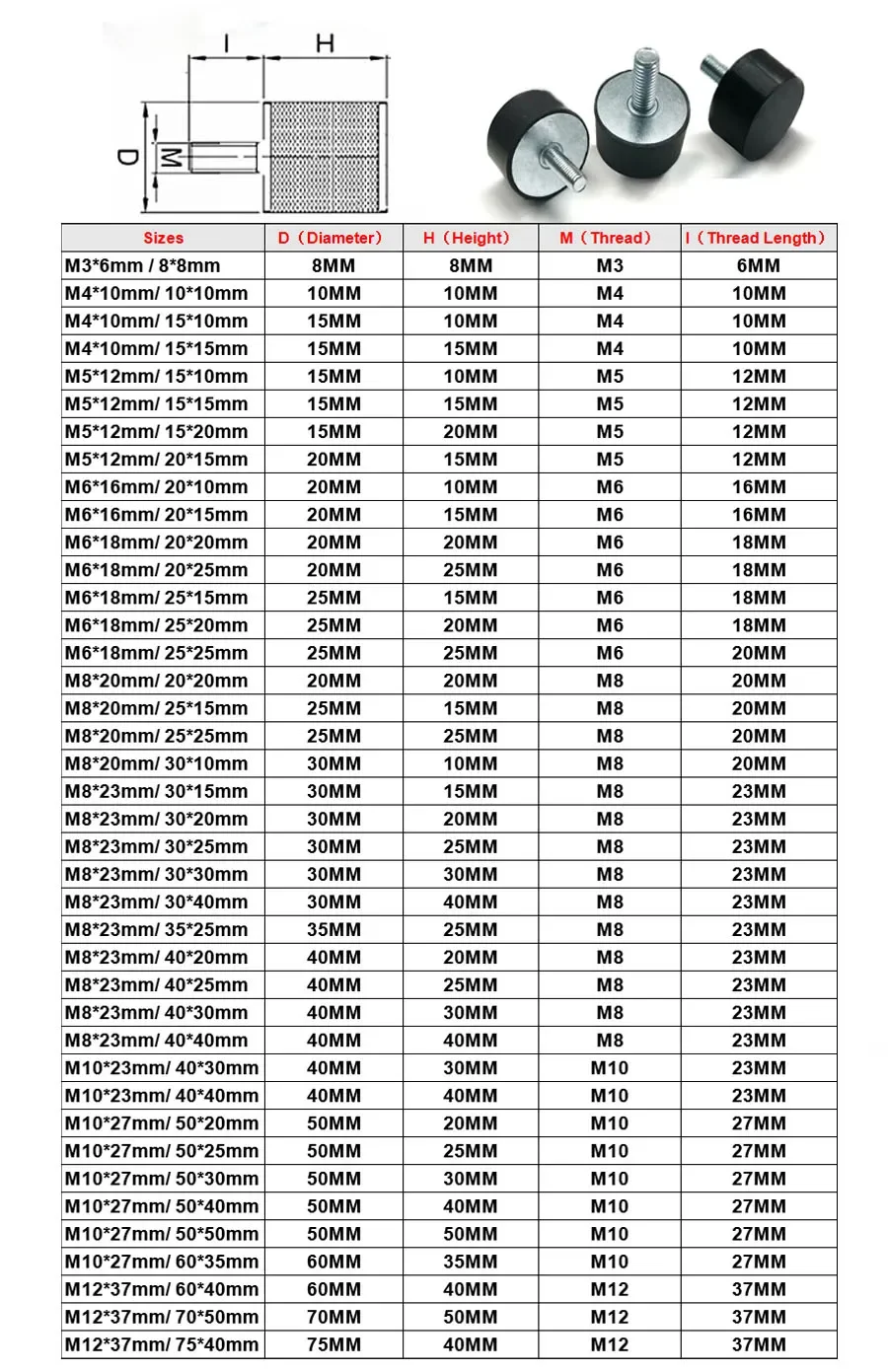 1szt M3 M4 M5 M6 Gumowe mocowania amortyzatorów Dia 8/10/15/20/25mm Metalowa antywibracyjna szpulka Izolator Tłumik Typ VE niestandardowy rozmiar
