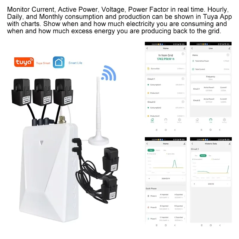 Monitor de energía 2025 Medidor de energía solar Medición de red para el hogar inteligente Monitor de energía Wifi de 5 quilates
