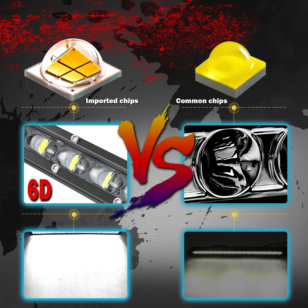 Fotografia 7: Braveway 20 polegadas 26 polegadas 32 polegadas 44 polegadas 50 polegadas 6D 120W Linha única Ultra Slim LED Light Bar 6500K 12V 24V Spot Flood Combo Offroad