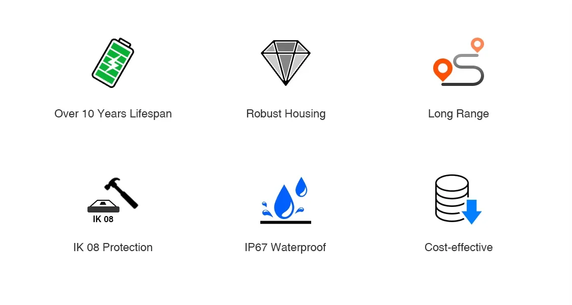 Orientação do espaço de estacionamento ao ar livre LoraWan Detector sem fio Sensor de estacionamento de carro Sensor de estacionamento de radar de micro-ondas