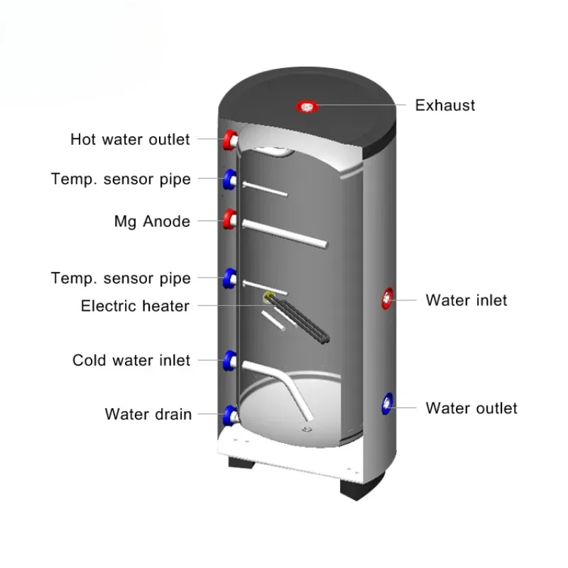 &316L hydrogen boiler for heating