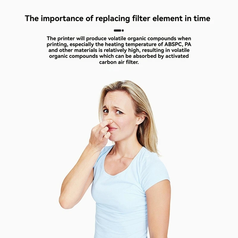 A7THK-3 pezzi di ricambio per filtro purificatore d'aria con filtro a carbone attivo per parti della stampante 3D Bambu Lab X1 X1C P1P P1S