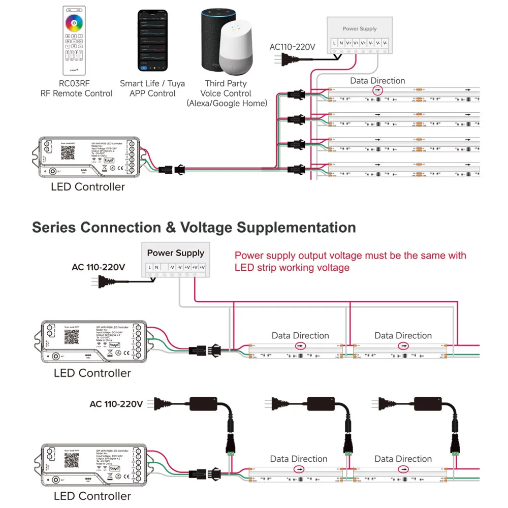 Imagem -03 - Controlador Wifi Tuya Spi Modulador Bluetooth Inteligente Dimmer de Luzes Google Home Alexa Ws2815 Ws2812 5050 Tiras Rgb Dr03w Dr04w