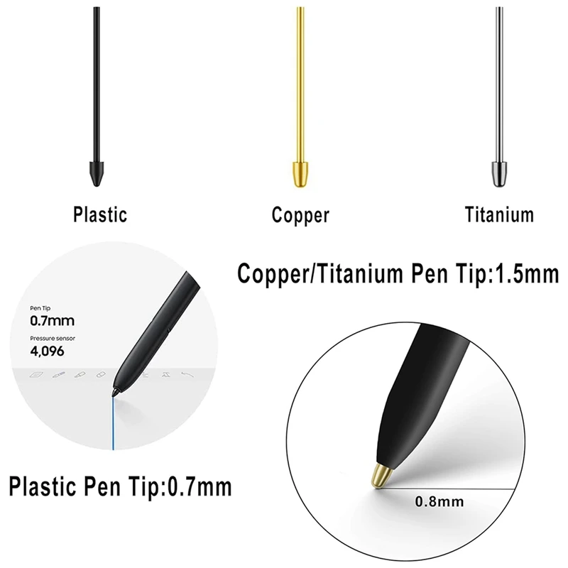 استبدال أسنان/نصائح معدنية لجهاز Samsunggalaxy Tab S9/S9FE+/S9 Ultra /S8/S8+/S8 Ultra(4+10 قطعة مجموعة)