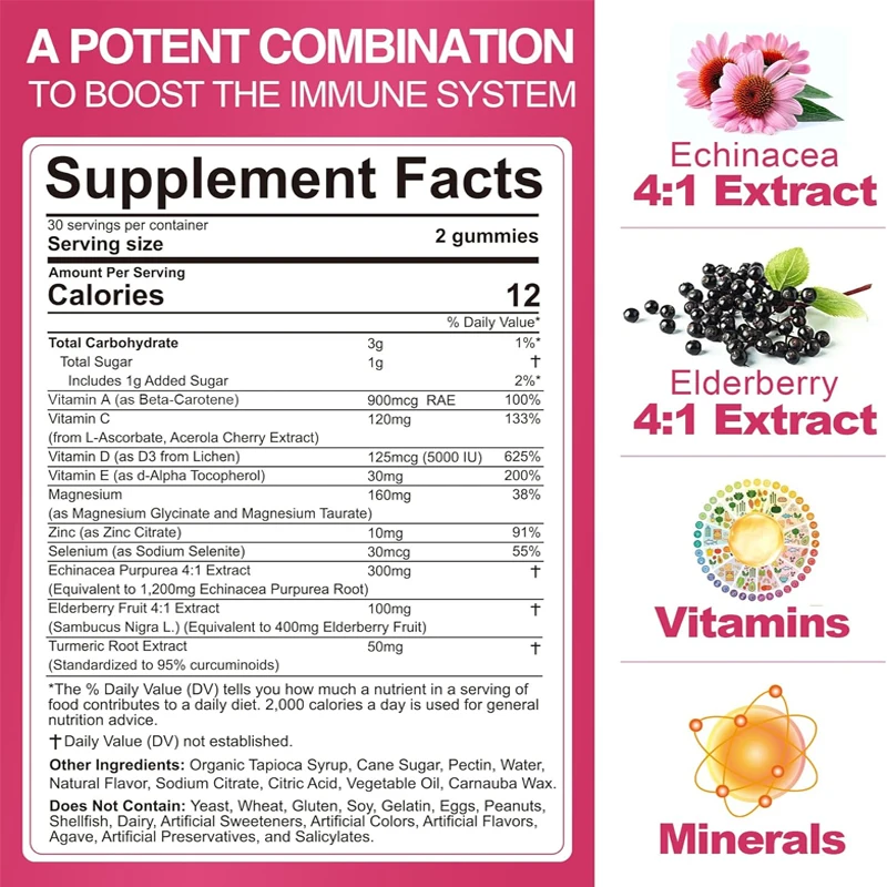 10 in 1 immune support gummies, containing echinacea, elderberry vitamin C and zinc, selenium, vitamin D3 5000IU