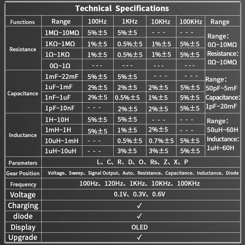 ZOYI ZT-MD2 100kHz Digitales Pinzetten-LCR-Messgerät Hohe Präzision 2. Generation für SMD- und Durchsteckmontage-Komponententests – Detail 13