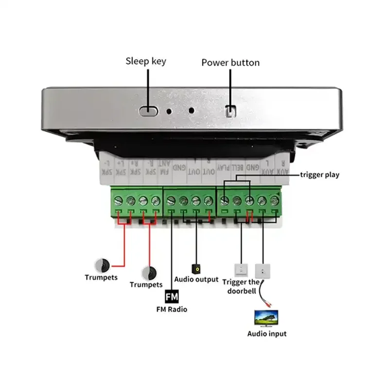 4-kanałowy wzmacniacz ścienny Bluetooth o mocy 25 W z 4-calowym ekranem dotykowym Inteligentny domowy host audio do bezprzewodowej komunikacji