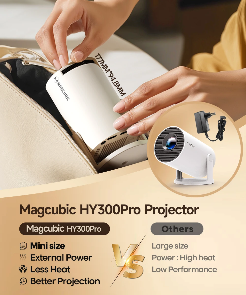 Magcubic-Projektor 8K Android 14 HY300 Pro Dual Wifi6 290ANSI Allwinner H726 BT5.4 1280 * 720P Cinema Outdoor tragbarer Projektor – Detail 2