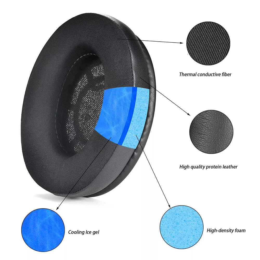 استبدال رغوة بطانة للأذن ل Sennheiser RS HDR TR 100 110 115 117 119 135 120II وسادات الأذن سماعات رغوة الذاكرة وسادات الأذن البروتين #2