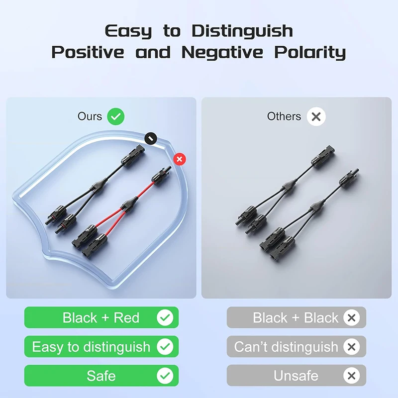 5 Pairs Solar Connectors 30A Y-Branch Cable, Solar Cable Parallel Adaptor Solar Panel Wire Connectors in Pair for Solar Panel image 6